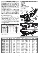 Preview for 2 page of Milwaukee 6117-30 Operator'S Manual