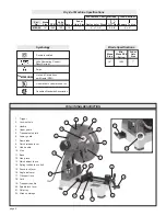 Preview for 4 page of Milwaukee 6190-20 Operator'S Manual