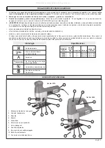 Preview for 15 page of Milwaukee 6266 Operator'S Manual