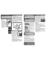 Preview for 4 page of Milwaukee 6276-20 Operator'S Manual