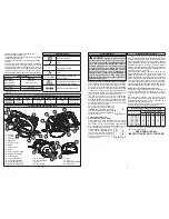 Предварительный просмотр 4 страницы Milwaukee 6370-20 Operator'S Manual