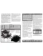 Preview for 3 page of Milwaukee 6430-20 Operator'S Manual