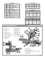 Предварительный просмотр 15 страницы Milwaukee 6494 Operating Manual