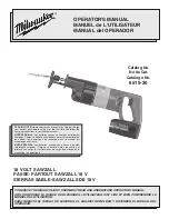 Preview for 1 page of Milwaukee 6515-20 Operator'S Manual