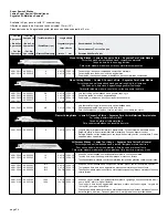 Preview for 24 page of Milwaukee 6519 series Operator'S Manuar