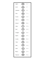 Preview for 3 page of Milwaukee 6524-51 Manual