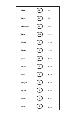 Preview for 3 page of Milwaukee 6528-51 Manual