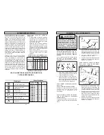 Предварительный просмотр 15 страницы Milwaukee 6580-20 Operator'S Manual