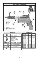 Preview for 4 page of Milwaukee 6581-20 Operator'S Manual