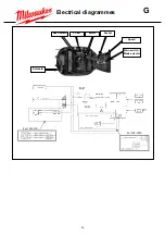 Preview for 32 page of Milwaukee 8960-20 Repair Instructions