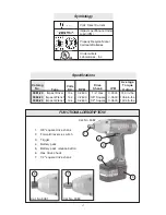 Preview for 4 page of Milwaukee 9081-20 Operator'S Manual