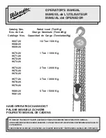 Preview for 1 page of Milwaukee 9667-20 Operator'S Manual