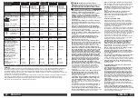 Preview for 12 page of Milwaukee AG 24-180 E Original Instructions Manual