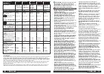 Preview for 16 page of Milwaukee AG 24-180 E Original Instructions Manual