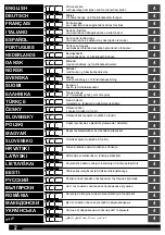 Preview for 2 page of Milwaukee AG 24-230 E Original Instructions Manual