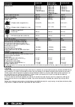 Preview for 34 page of Milwaukee AG 24-230 E Original Instructions Manual