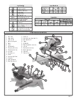 Предварительный просмотр 5 страницы Milwaukee ARC-848SB Operator'S Manual