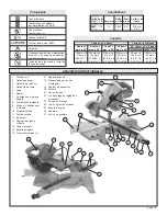 Предварительный просмотр 15 страницы Milwaukee ARC-848SB Operator'S Manual