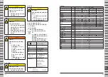 Предварительный просмотр 111 страницы Milwaukee AS 300 EMAC Original Instructions Manual