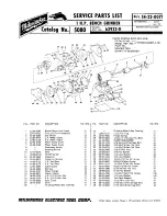 Preview for 1 page of Milwaukee Bench Grinder Service Parts List