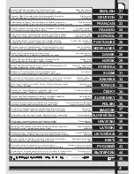 Предварительный просмотр 2 страницы Milwaukee BSPE 110 X Instructions For Use Manual