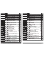 Предварительный просмотр 2 страницы Milwaukee C12 CMH Original Instructions Manual