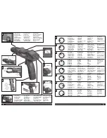 Предварительный просмотр 3 страницы Milwaukee C12 CMH Original Instructions Manual