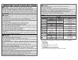 Предварительный просмотр 2 страницы Milwaukee CALIBRATION 2238-20 Operator'S Manual