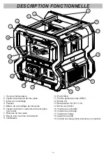 Предварительный просмотр 13 страницы Milwaukee CARRY-ON 2845-20 Operator'S Manual