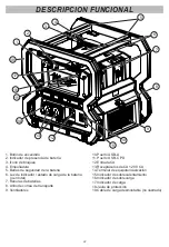 Предварительный просмотр 22 страницы Milwaukee CARRY-ON 2845-20 Operator'S Manual