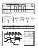 Предварительный просмотр 4 страницы Milwaukee Cylinder DuroTech MAP07 Instruction Sheet