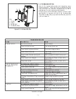 Preview for 15 page of Milwaukee Cylinder DuroTech MAP07 Instruction Sheet