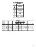 Предварительный просмотр 7 страницы Milwaukee DCM2 180 C Manual