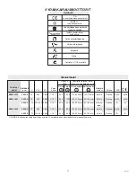 Preview for 13 page of Milwaukee DCM2 180 C Manual