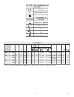 Предварительный просмотр 25 страницы Milwaukee DCM2 180 C Manual