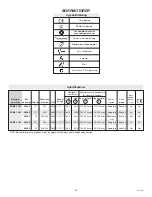 Предварительный просмотр 37 страницы Milwaukee DCM2 180 C Manual