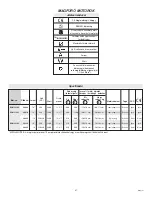 Предварительный просмотр 49 страницы Milwaukee DCM2 180 C Manual