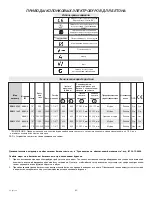 Preview for 52 page of Milwaukee DCM2 180 C Manual