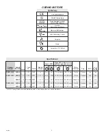 Предварительный просмотр 4 страницы Milwaukee DCM2-180 Manual