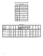 Предварительный просмотр 16 страницы Milwaukee DCM2-180 Manual