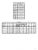 Предварительный просмотр 25 страницы Milwaukee DCM2-180 Manual