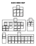 Предварительный просмотр 2 страницы Milwaukee DL100 Operation Manual