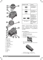 Preview for 54 page of Milwaukee FORCE LOGIC M18 HUP700R User Manual