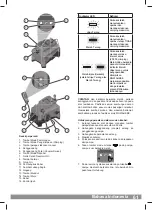 Preview for 61 page of Milwaukee FORCE LOGIC M18 HUP700R User Manual