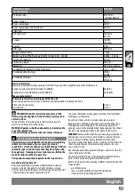 Preview for 16 page of Milwaukee FUEL M18 FCVL Original Instructions Manual