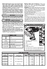 Preview for 3 page of Milwaukee Fuel M18CHIWF12 Operator'S Manual