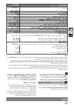 Preview for 99 page of Milwaukee FUEL SDS-MAX M18 FHM Original Instructions Manual