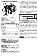 Preview for 4 page of Milwaukee Fuel SDS PLUS M18 FH Operator'S Manual