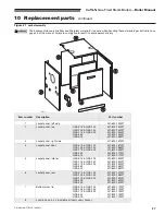 Предварительный просмотр 27 страницы Milwaukee GSA-075 Manual