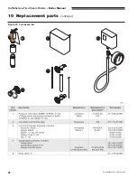 Предварительный просмотр 28 страницы Milwaukee GSA-075 Manual